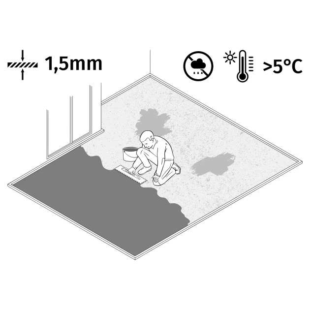 Großaufnahme vom Verbindungssystem von WARCO-Boden 0026 - ALLESDICHT – Flüssigabdichtung im Farbdesign Grau. Abmessungen 25 kg | 7,6 m².