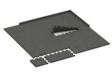 Piastra perimetrale HD